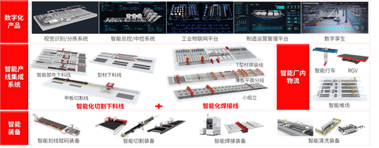 十大創(chuàng)新技術(shù)護(hù)航船舶安全生產(chǎn)！華工科技以智賦能，亮相第二屆船舶行業(yè)安全生產(chǎn)大會(huì)
